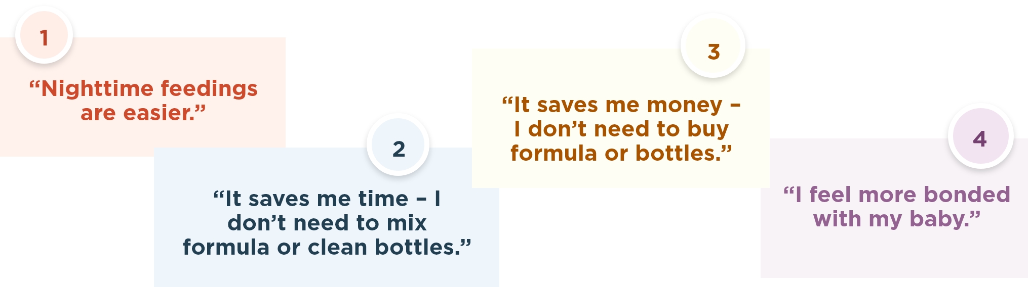 Breastfeeding moms say