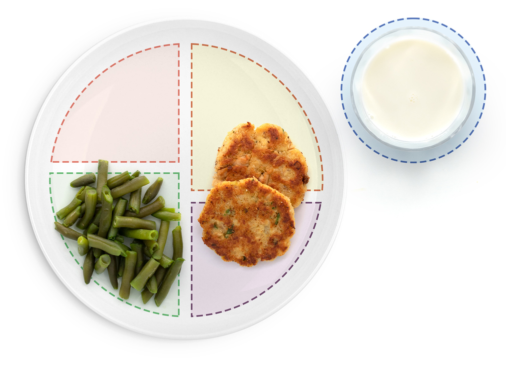 Tuna (or Salmon) Burgers and green beans