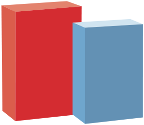 Red and blue cereal boxes side by side